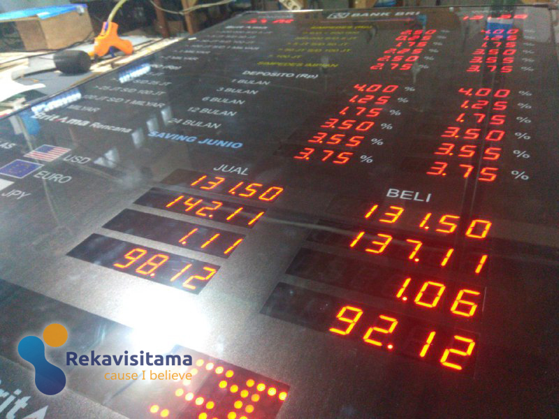 papan suku bunga